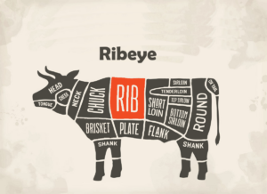 Ribeye