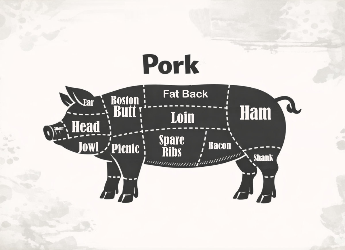 Pork